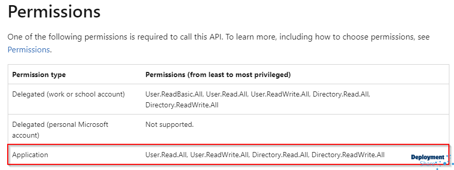Alt Text