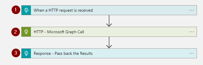 Alt Text