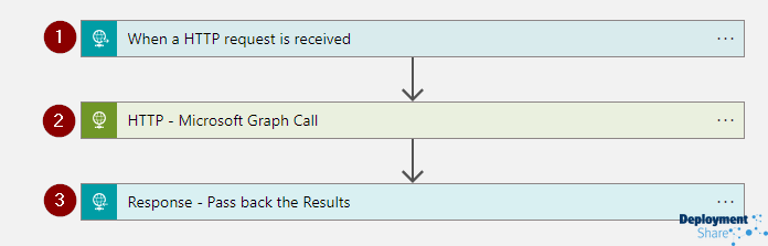 Alt Text