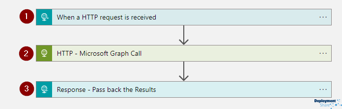 Alt Text