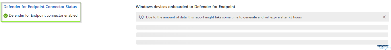Endpoint Security Detection and Response