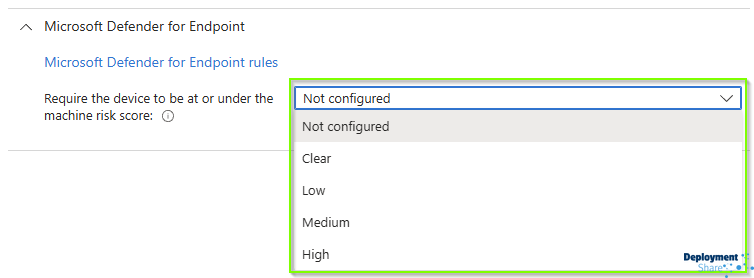 Risk Score